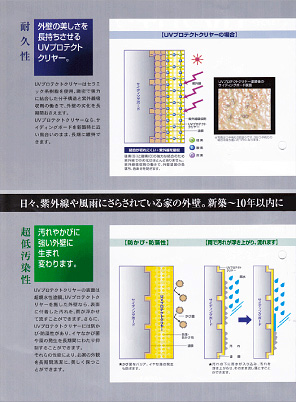 UVプロテクトクリヤー