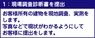 1：現場調査診断書を提出